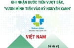 Thương hiệu quốc gia Việt Nam ghi nhận bước tiến vượt bậc