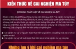 Kiến thức về cai nghiện ma túy