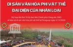 &#39;Lễ hội vía Bà Chúa Xứ núi Sam&#39; là Di sản văn hóa phi vật thể 