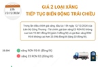 Giá 2 loại xăng tiếp tục biến động trái chiều