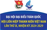 Đại hội đại biểu toàn quốc Hội Liên hiệp thanh niên Việt Nam lần thứ IX