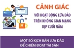 Cảnh giác với hoạt động lừa đảo trên không gian mạng dịp cuối năm