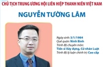 Bí thư Trung ương Đoàn, Chủ tịch Trung ương Hội LHTN Việt Nam Nguyễn Tường Lâm