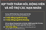 Vụ đốt quán cà phê làm 11 người tử vong: Kịp thời thăm hỏi, động viên và hỗ trợ các nạn nhân