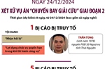 Ngày 24/12/2024: Xét xử vụ án &#39;chuyến bay giải cứu&#39; giai đoạn 2