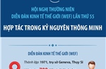 Hội nghị WEF lần thứ 55: Hợp tác trong kỷ nguyên thông minh