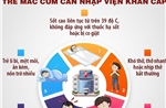 Các dấu hiệu cảnh báo trẻ mắc cúm cần nhập viện khẩn cấp