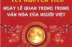 Tết Nguyên Tiêu - Ngày lễ quan trọng trong văn hóa của người Việt