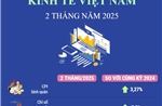 Kinh tế 2 tháng năm 2025 tăng trưởng tích cực