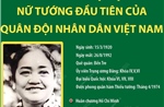 Nguyễn Thị Định: Nữ tướng đầu tiên của Quân đội Nhân dân Việt Nam