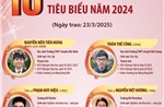 10 Gương mặt trẻ Việt Nam tiêu biểu năm 2024