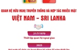 Quan hệ hữu nghị truyền thống và hợp tác nhiều mặt Việt Nam-Sri Lanka