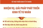 Nghị quyết số 68-NQ/TW: Nhiệm vụ, giải pháp phát triển kinh tế tư nhân