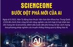 ScienceOne - Bước đột phá mới của AI