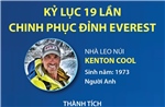 Kỷ lục 19 lần chinh phục đỉnh Everest