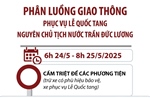 Phân luồng giao thông phục vụ Lễ Quốc tang nguyên Chủ tịch nước Trần Đức Lương