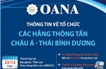Thông tin về Tổ chức các hãng thông tấn châu Á - Thái Bình Dương