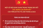 Kiên quyết giữ vững và phát huy sức mạnh đại đoàn kết toàn dân tộc