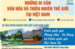 Những Di sản văn hóa và thiên nhiên thế giới tại Việt Nam