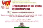 Lộ trình của các khối diễu binh, diễu hành trên các tuyến phố của Hà Nội sáng 2/9/2025