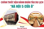 Chính thức vận hành đoàn tàu du lịch &#39;Hà Nội 5 cửa ô&#39;