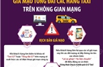Giả mạo Tổng đài các hãng taxi trên không gian mạng
