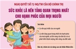 Nghị quyết số 72-NQ/TW: Sức khỏe là nền tảng quan trọng nhất cho hạnh phúc của mọi người