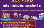 Hà Nội chỉ đạo khẩn trương ứng phó bão số 11