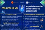 Công ước Hà Nội: Ngọn hải đăng soi đường cho hợp tác toàn cầu về an ninh mạng