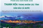 Phấn đấu đến năm 2030: Thanh Hóa trong nhóm các tỉnh dẫn đầu cả nước