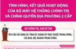 Kết luận của Bộ Chính trị về bộ máy hệ thống chính trị và chính quyền địa phương 2 cấp