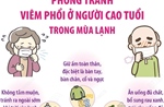 Phòng tránh viêm phổi ở người cao tuổi trong mùa lạnh