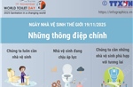 Ngày Nhà vệ sinh thế giới 19/11/2025: Những thông điệp chính