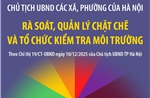Chủ tịch Hà Nội yêu cầu UBND các xã, phường rà soát, quản lý chặt chẽ và tổ chức kiểm tra môi trường