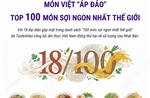 Món Việt &#39;áp đảo&#39; Top 100 món sợi ngon nhất thế giới