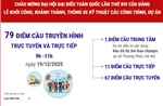 79 điểm cầu truyền hình trực tuyến và trực tiếp