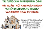 Rút ngắn thời hạn hoàn thành 'Chiến dịch Quang Trung' vào trước ngày 15/1/2026