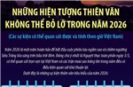 Những hiện tượng thiên văn không thể bỏ lỡ trong năm 2026