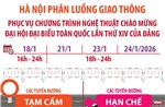 Phân luồng giao thông phục vụ Chương trình nghệ thuật chào mừng Đại hội XIV của Đảng