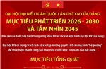 Đại hội Đảng XIV: Mục tiêu phát triển 2026-2030 và tầm nhìn 2045