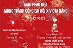 Hà Nội bắn pháo hoa mừng thành công của Đại hội XIV của Đảng