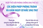 Ngày Thế giới Phòng chống Ung thư 4/2: Các biện pháp phòng tránh và giảm nguy cơ mắc ung thư