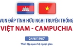 Vun đắp tình hữu nghị truyền thống Việt Nam - Campuchia