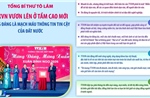 TTXVN vươn lên ở tầm cao mới, xứng đáng là mạch máu thông tin tin cậy của đất nước