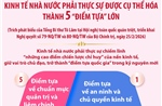 Kinh tế nhà nước phải thực sự được cụ thể hóa thành 5 'điểm tựa' lớn