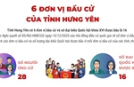 6 đơn vị bầu cử của tỉnh Hưng Yên