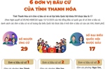 6 đơn vị bầu cử của tỉnh Thanh Hóa