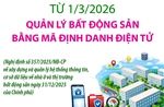 Từ 1/3/2026: Quản lý bất động sản bằng mã định danh điện tử