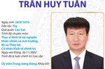 Bí thư Tỉnh ủy Ninh Bình Trần Huy Tuấn