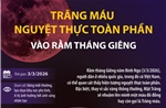 Trăng máu - Nguyệt thực toàn phần vào Rằm tháng Giêng